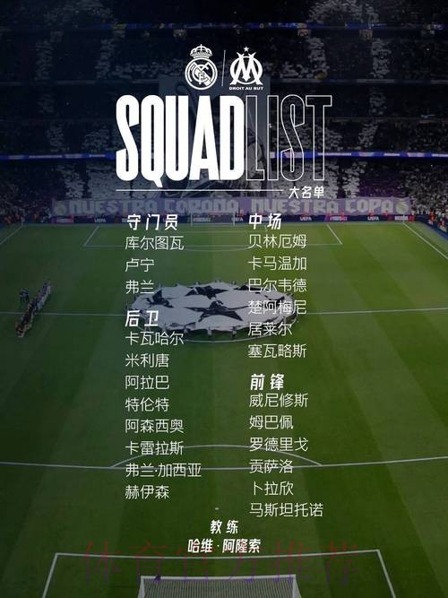 皇马战塞维名单:贝林厄姆、魔笛在列 阿拉巴回归